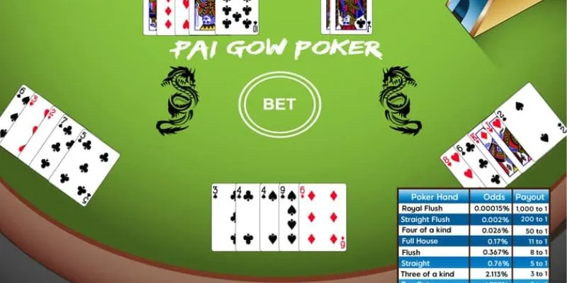 Tổng quan về trò chơi Pai Gow Poker
