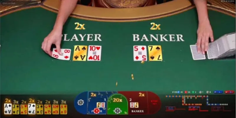 Khám phá luật chơi baccarat từ A đến Z
