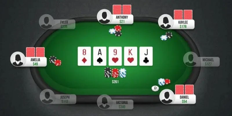 Tìm hiểu cấu trúc các vòng cược trong Poker