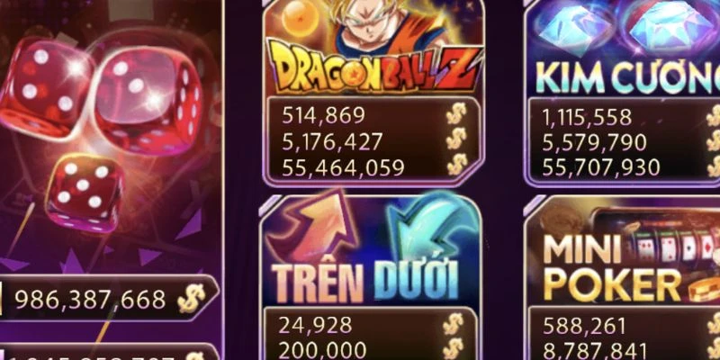 Tìm hiểu cơ bản về trò chơi mini game